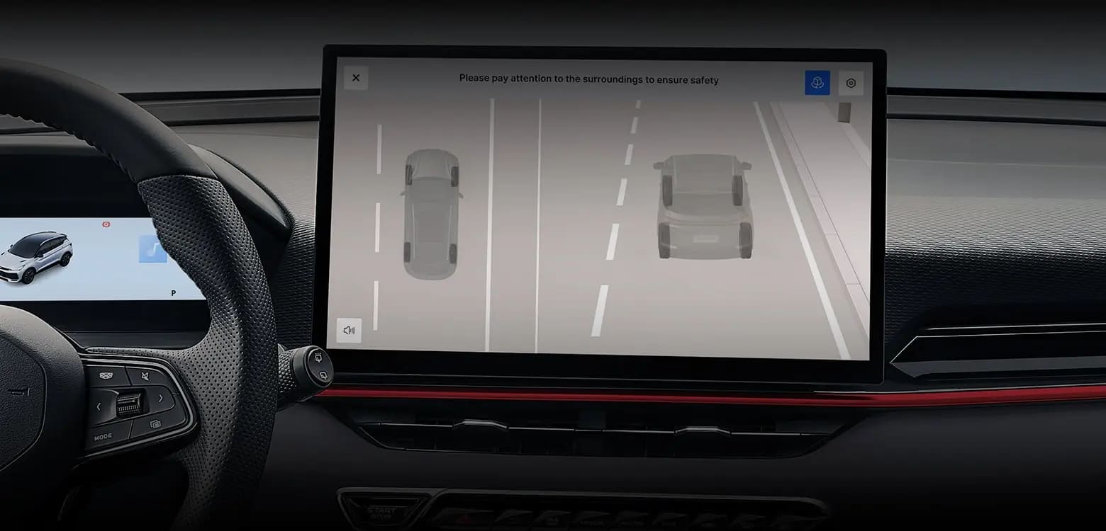 540° Full View Camera